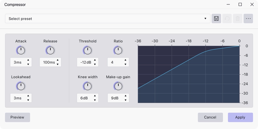 The Compressor dialog