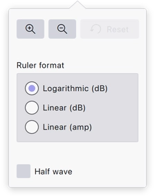 The ruler options flyout: vertical zoom buttons, the ruler format choice, and Half wave