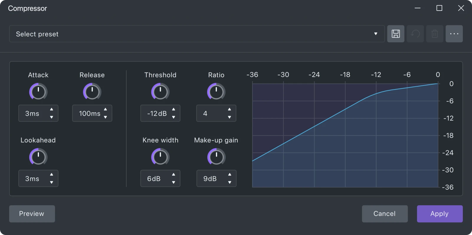 Compressor effect window